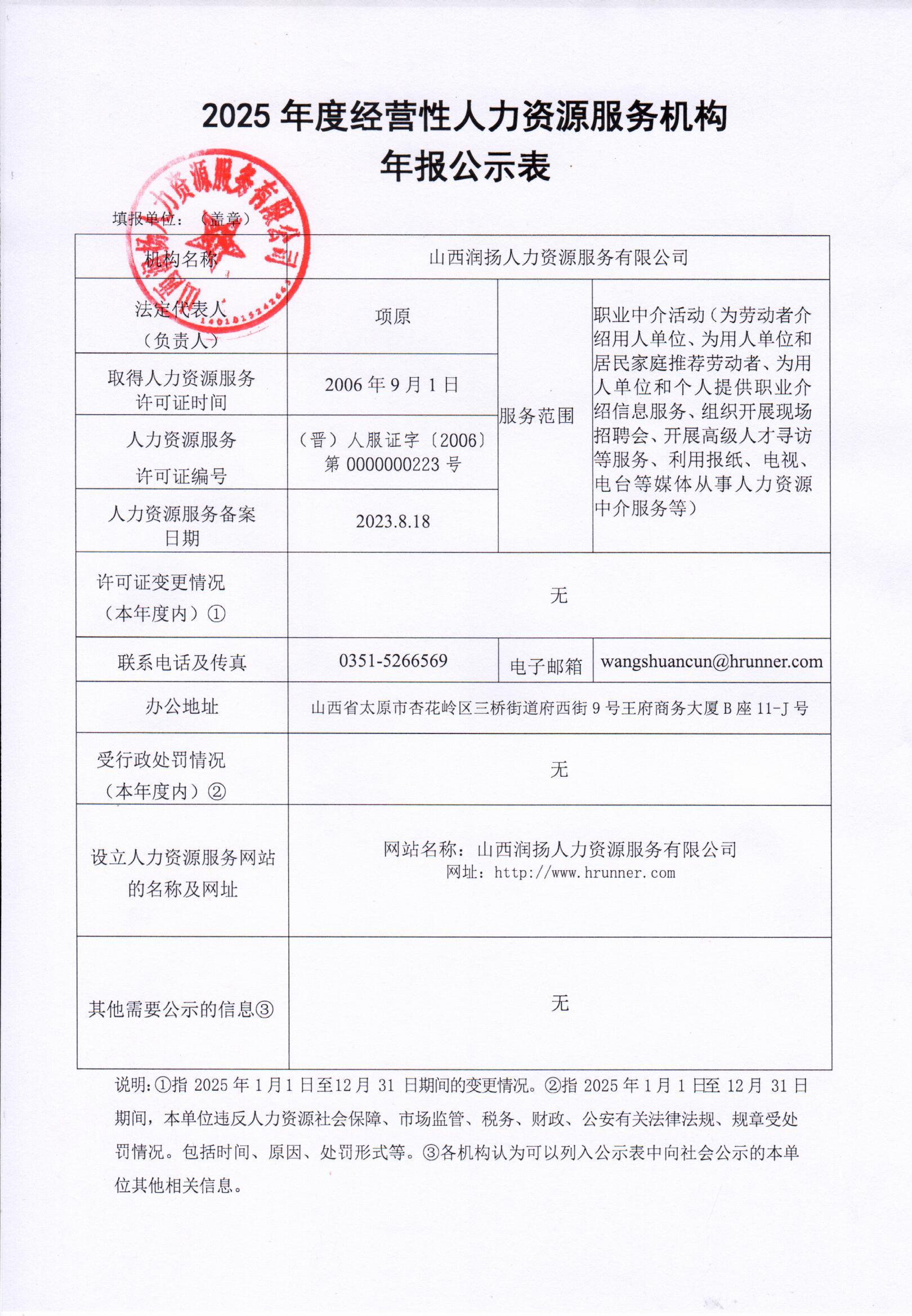 山西润扬2025年度经营性人力资源服务机构年报公示表