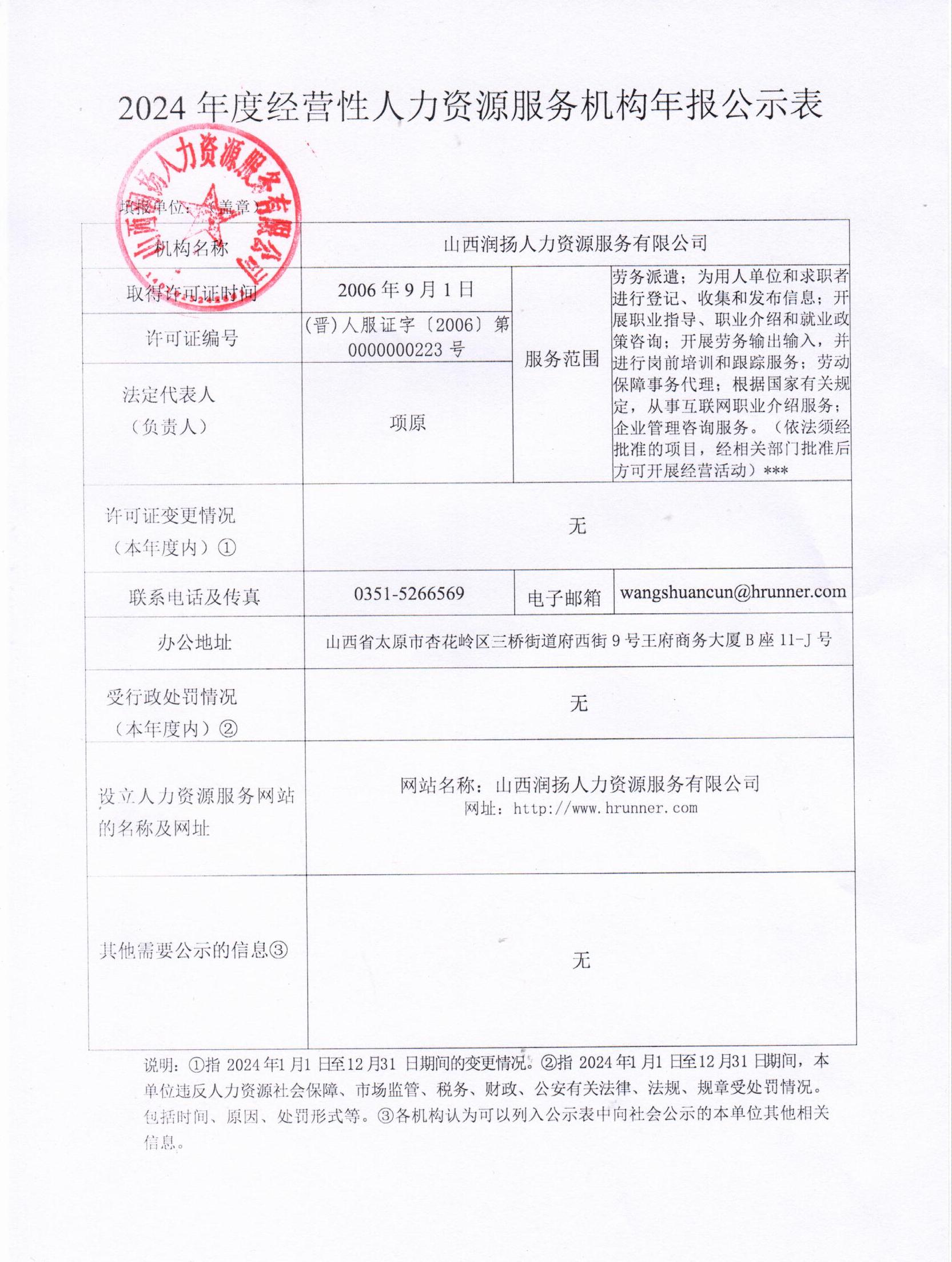 山西润扬2024年度经营性人力资源服务机构年报公示表
